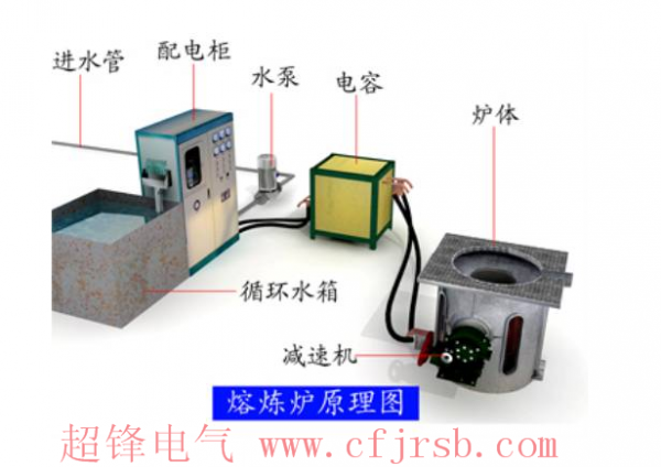 可以解决80%中频故障的开云足球体育（官网）官方网站·IOS/安卓通用版/手机APP维修知识 3